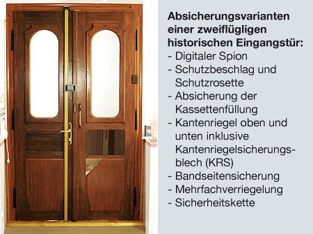 Main Praesentationsbereich